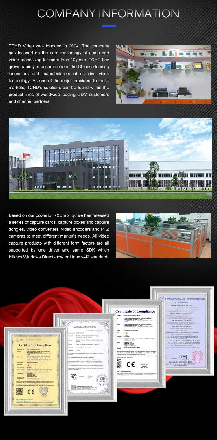 1080P60 Top Video Encoder for Bulk Buying in Beijing Port with YPbPr/S-video/CVBS Inputs