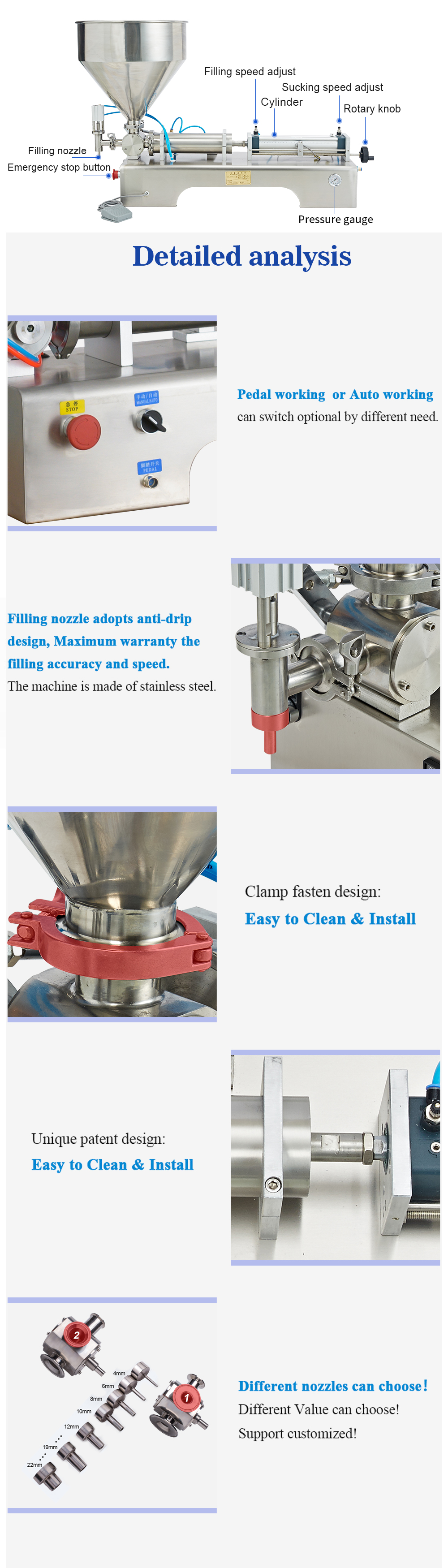 Filling Accuracy ±1% Semi Automatic Cream Juice Milk Honey Chocolate Paste Filling Machine