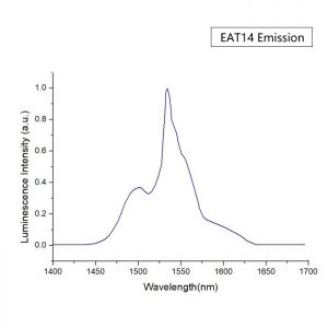 Er Yb Glass Eye Safe Wavelength/ Good Laser Generation Signal Amplification