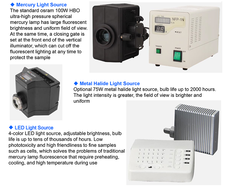 OPTO-EDU A16.1098 Full Motorized Opto Edu Microscope Semi APO BF / PH / PL / FL / DIC