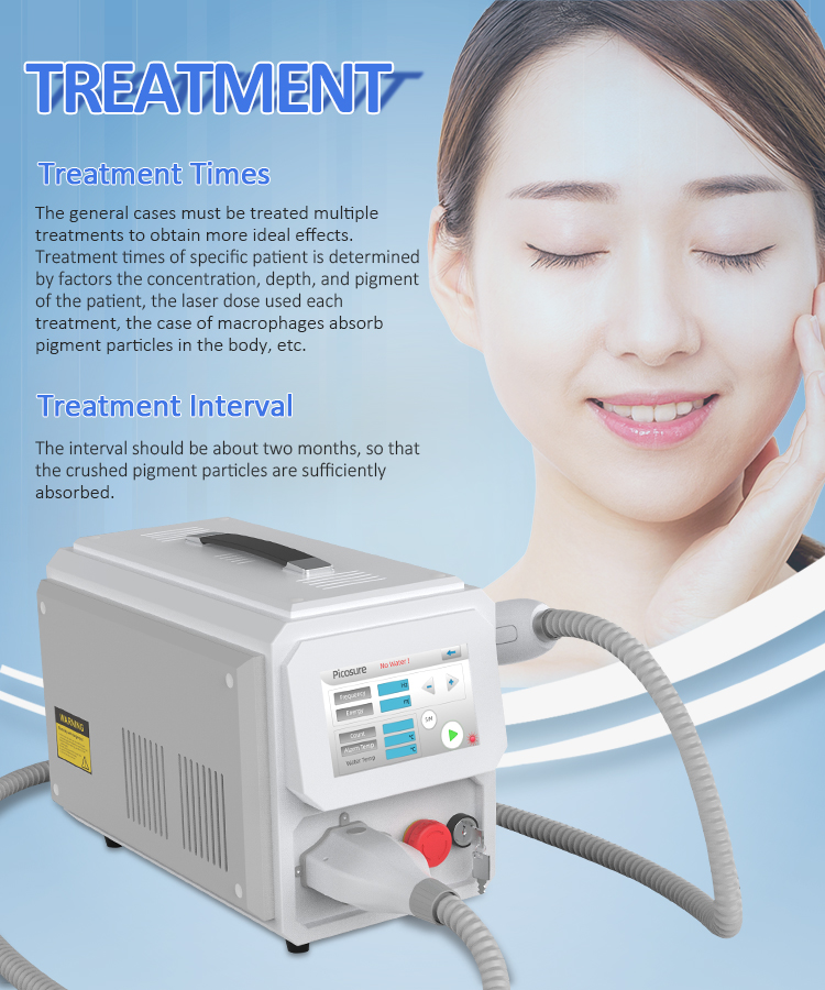 1320nm 755nm Beauty Therapy Machine Pico Laser Skin Rejuvenation Machine