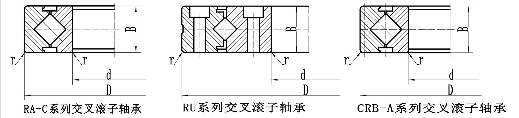 Shaft Diameter 20mm RU42 Crossed Roller Bearing 20X70X12mm Precision Robot Bearing