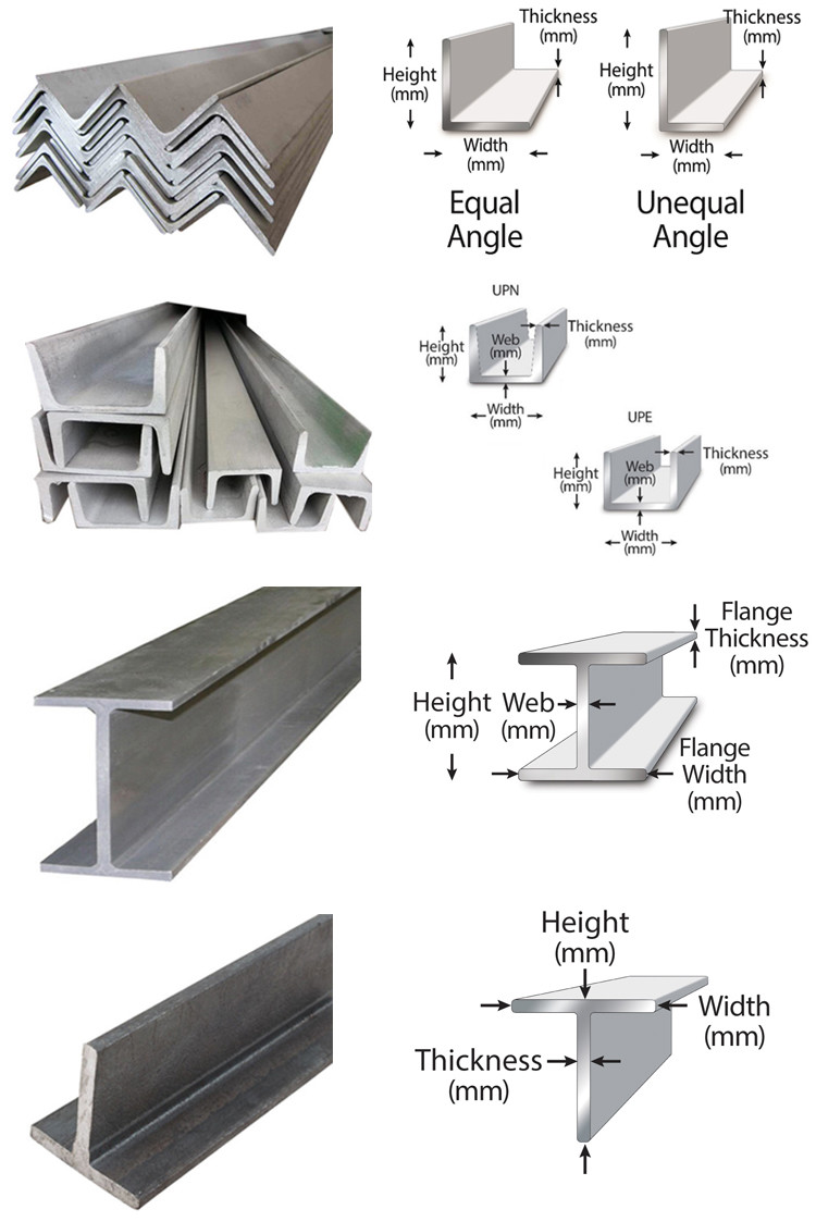 CE Stainless Steel Profile Polished Surface Stainless Steel Channel Bar