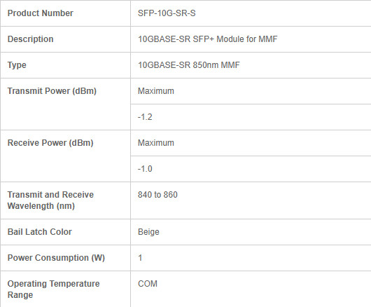 SFP-10G-SR-S SFP+ 850nm 300m 10 gigabit multi-mode optical module