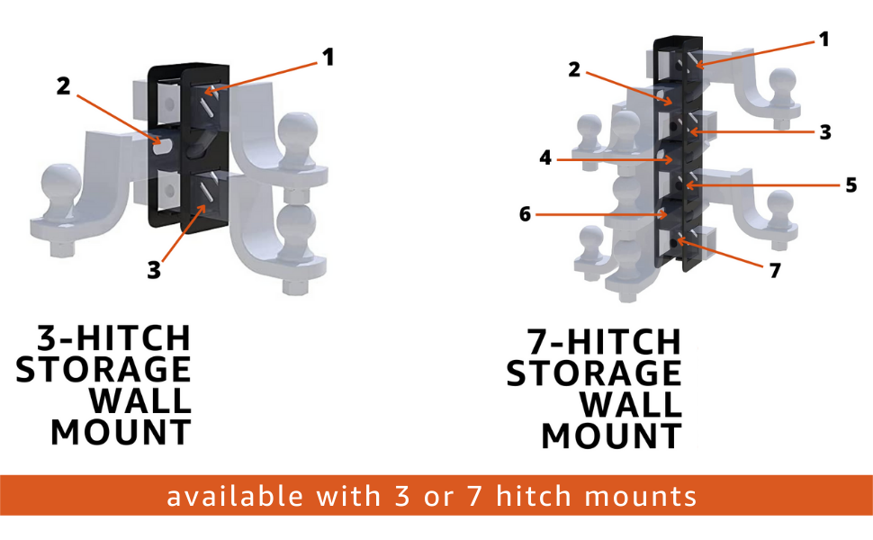 Wall Mount Bike Cargo Rack Hanging Garage Wall Organizer Trailer Hitch Receiver Storage 3 Hitch Storage Mount