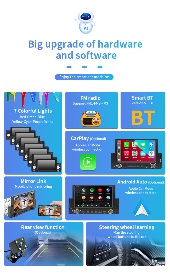 Bluetooth Music Android Car Mount Tablet 1 DIN 5 Inch Screen