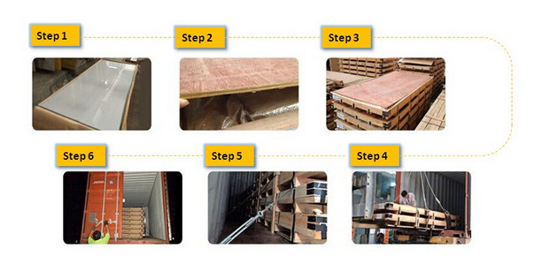 SS building materials 310s Stainless Steel Angle Bar 1000mm-6000mm Length