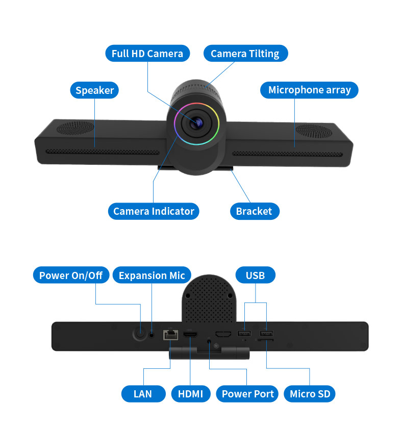 New Product HD Video Conferencing Equipment for Office Video Conferencing