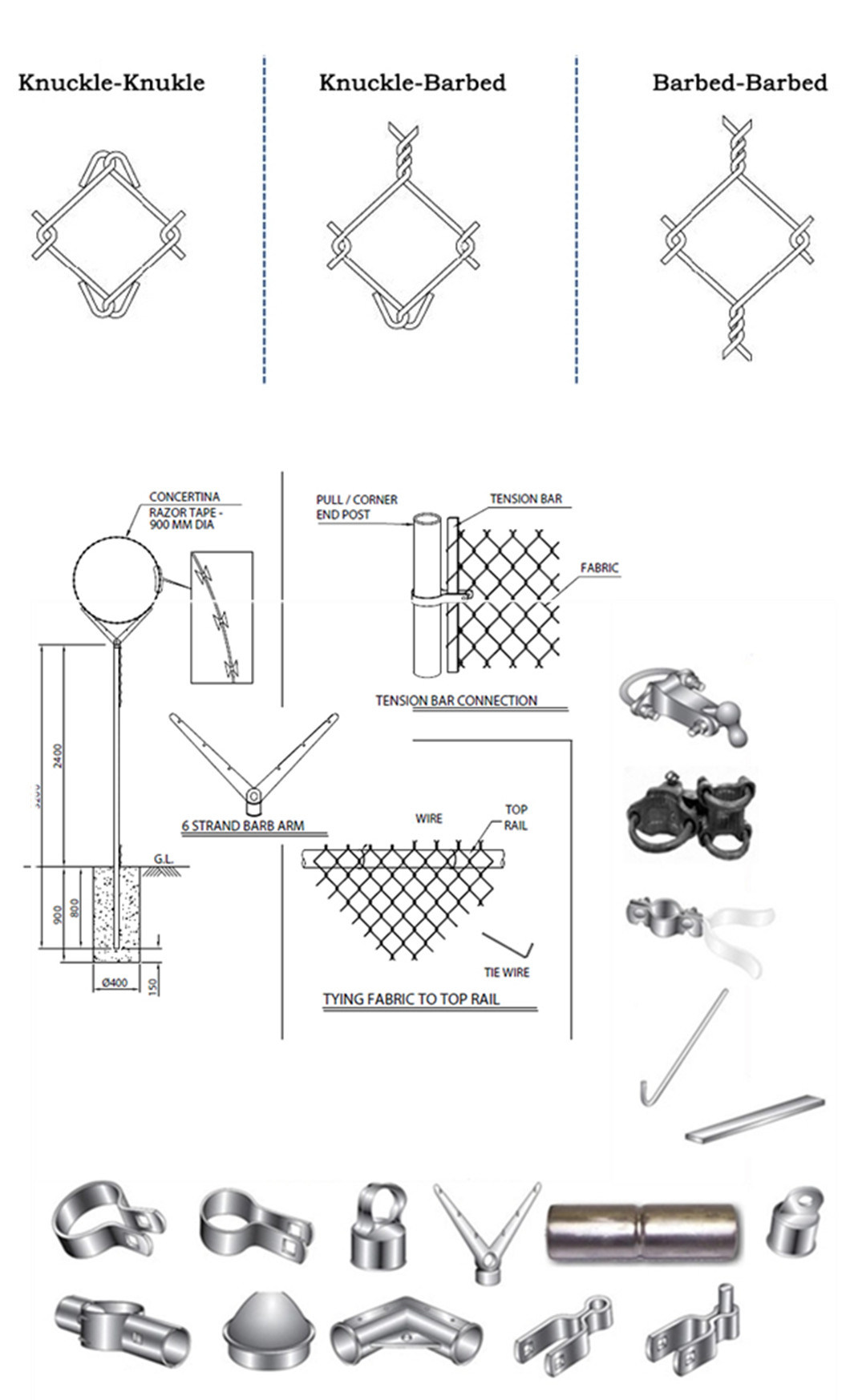 Security Fence Galvanized Chain Link Fabric for Fence
