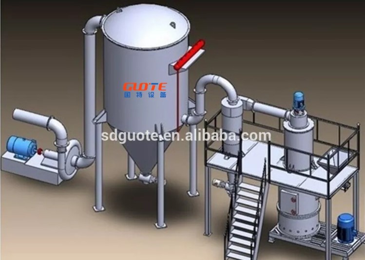 Provided Video Inspection 220V/380V Powder Concentrator Air Classifier With Cyclone