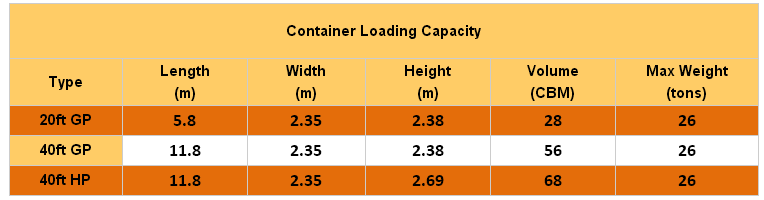 ASTM A500 Gr.B square and rectangular galvanized steel pipe/tube stb35-stb42 q195-q345 manufacture