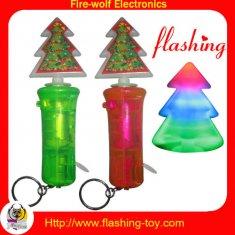christmas gifts