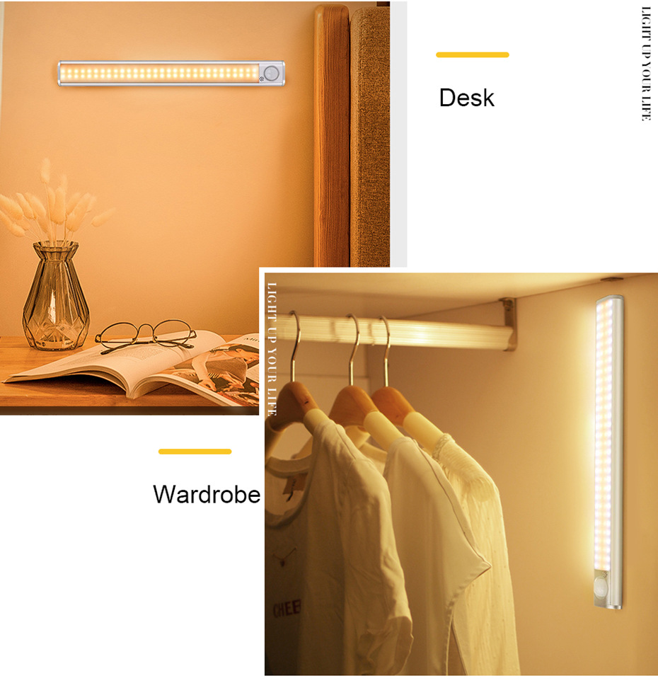 30CM 120LED 2.5W USB Rechargeable Motion Sensor Light For Closet