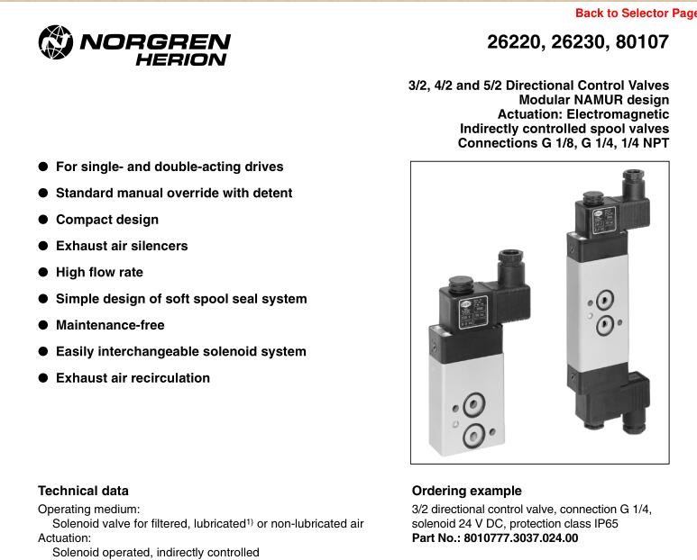 Norgren Pneumatic Solenoid Valve - Solenoid/Air 80107 Series Solenoid Actuated NAMUR Valve