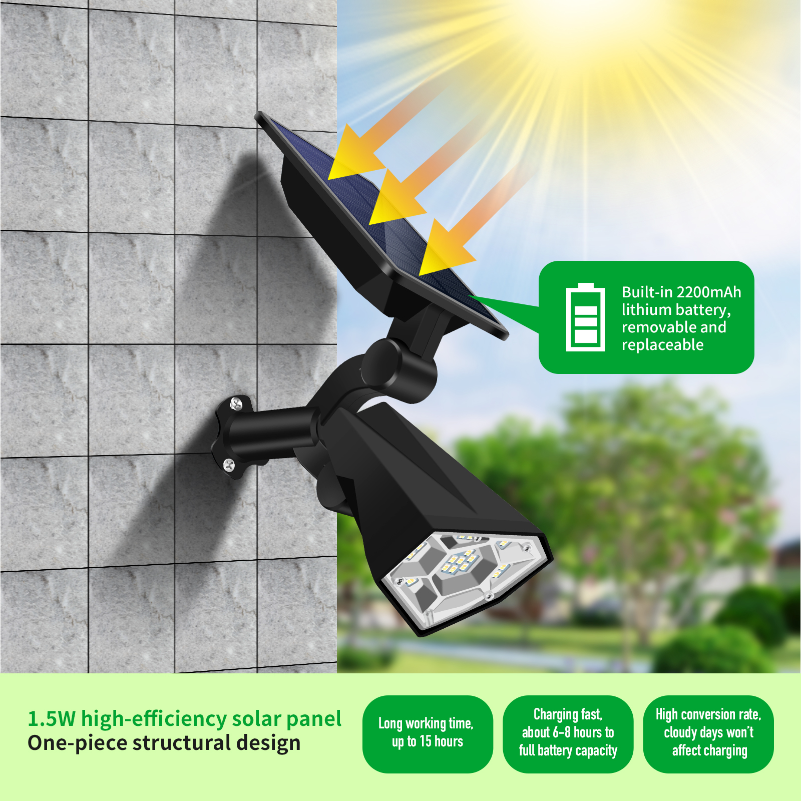 LED solar courtyard channel spotlight