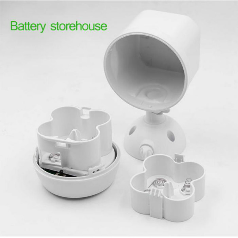 450Lms Outdoor Wireless Security Lights Battery Powered