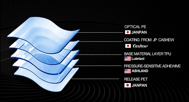 10 Mil Clear TPU Self Healing Sand Proof Installation-Friendly Car PPF
