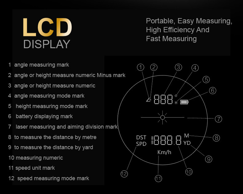 Handheld Telescope Rangefinder Battery Power For Long Range Shooting