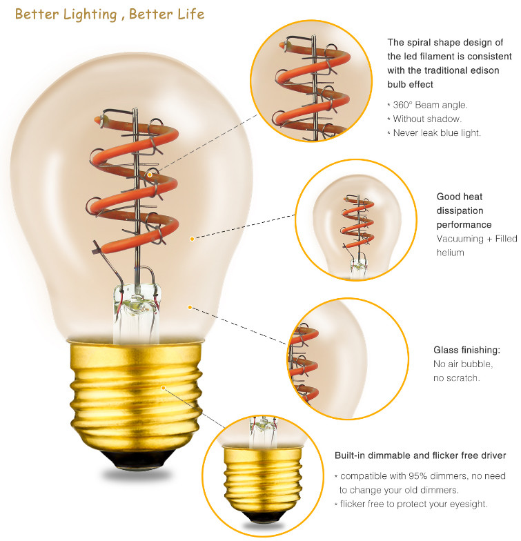Spiral LED Soft Filament Bulb G45 4W 2200k LED Light Bulb 230V For Decorative