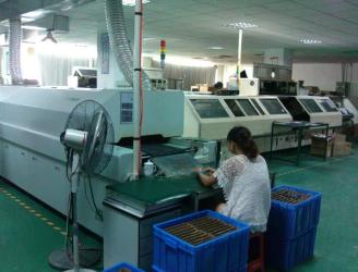 Shenzhen Cirid Optoelectricity Co., Limited