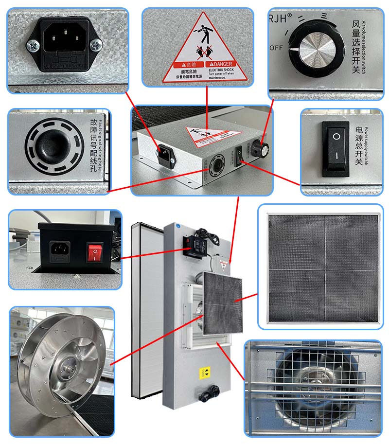 Anti static Hepa Clean Room Fan Filter Unit High Velocity Airflow For Lab