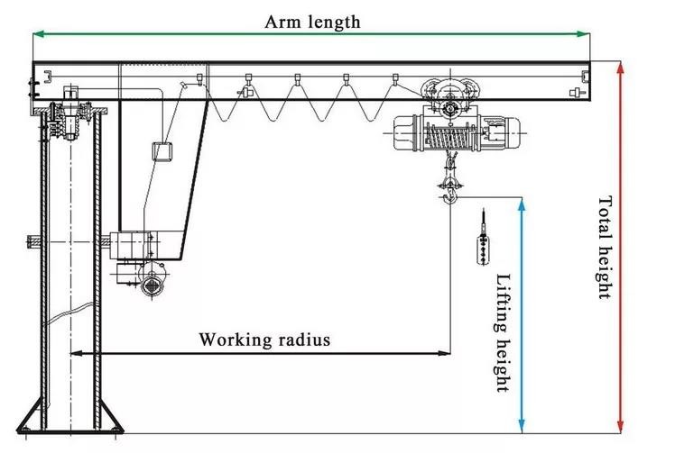 360Deg Revolving Swing Lever Electric Jib Crane Column Mounted
