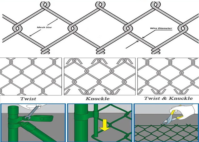 Commercial Black PVC Coated Chain Link Fence Fabric For School Sports Fence