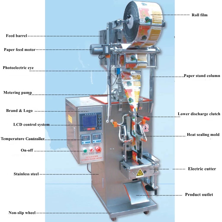Liquid Honey Automatic Packing Machine For Salt Milk Small Stick Bag