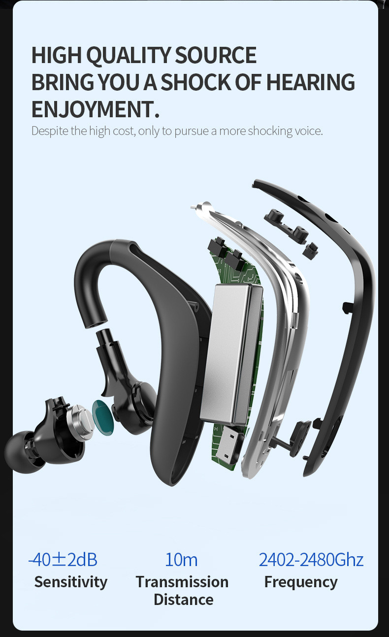 Waterproof IPX4 Bluetooth Headphones Ear Hook 19H Playback Flash Charging