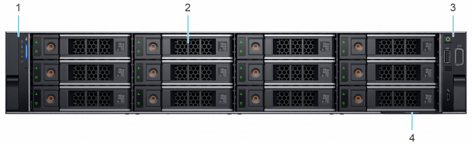 AMD EPYC 2U Rack Server Dell PowerEdge R7525 Rack Server Highly Scalable 3