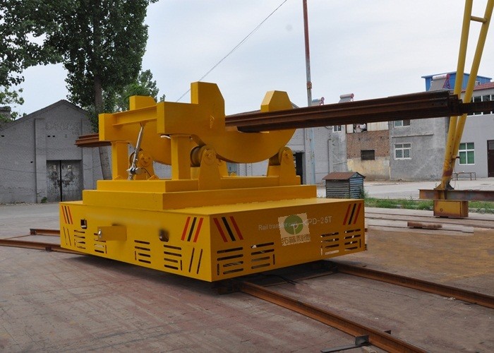 High temperature conductor rail power billet transfer cars on arc-shaped rails