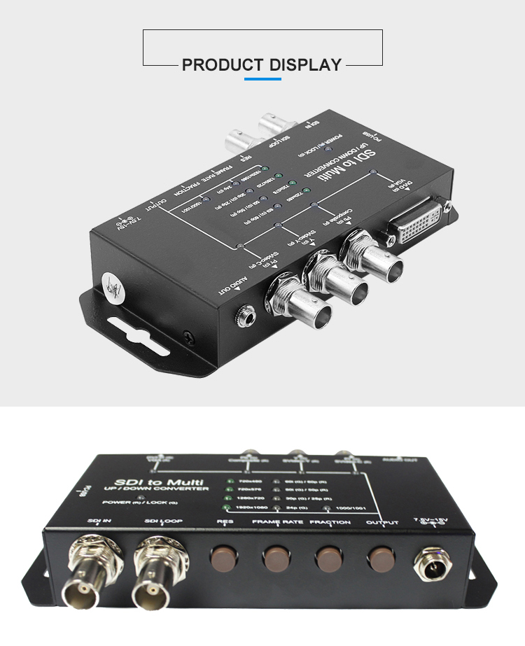 High Performance SDI To DVI Multi RIO Video To IP Converter With Independent Audio