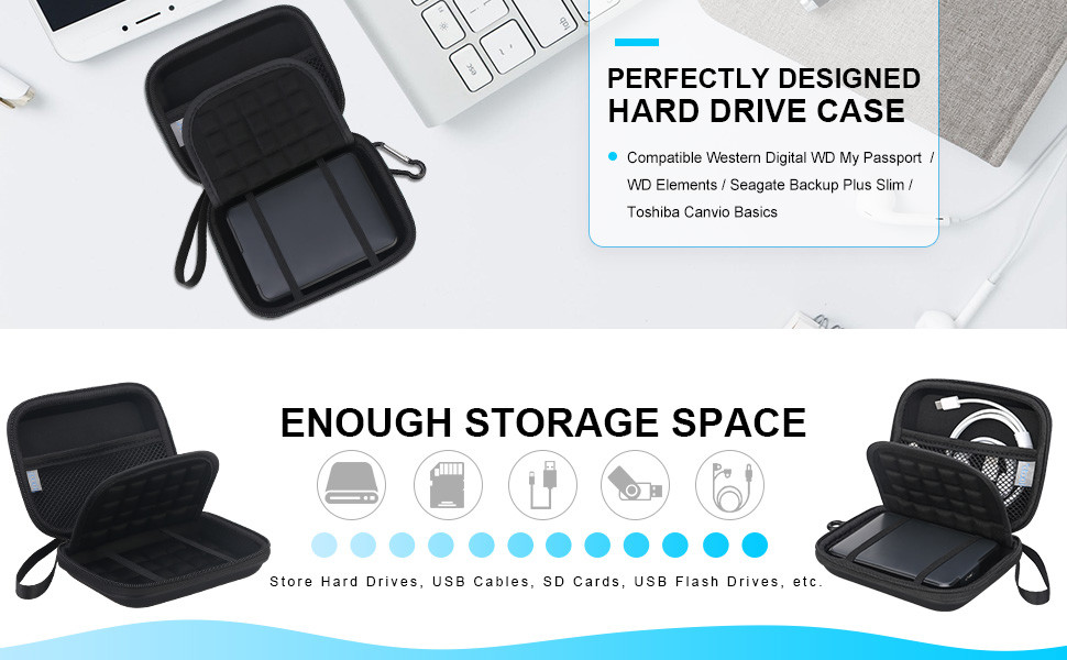 ISO Mini Hard Drive Case , Usb Cable Case 5.6x4.4x1.5inches