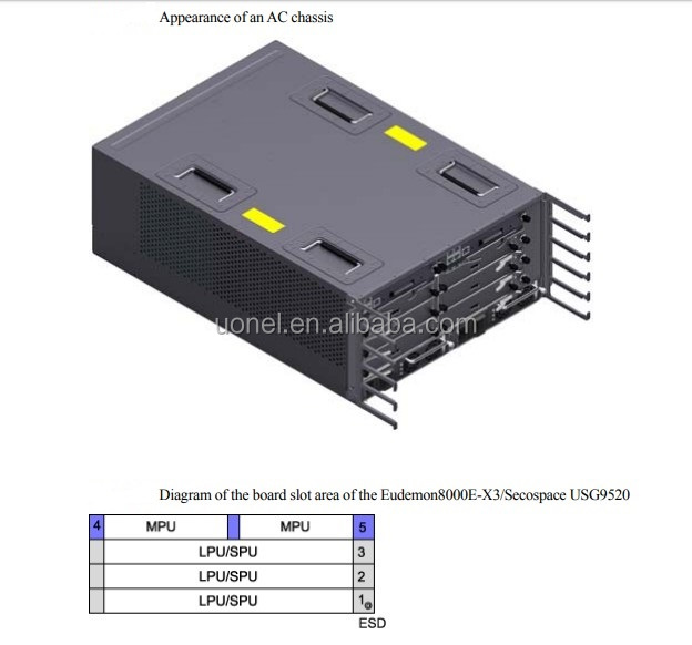 Huawei Firewall Quidway Eudemon E8KE-X-LPUF-240 huawei Eudomen8000E 8000e-x3 8000e-x8 8080E 8016E USG9500 USG9520