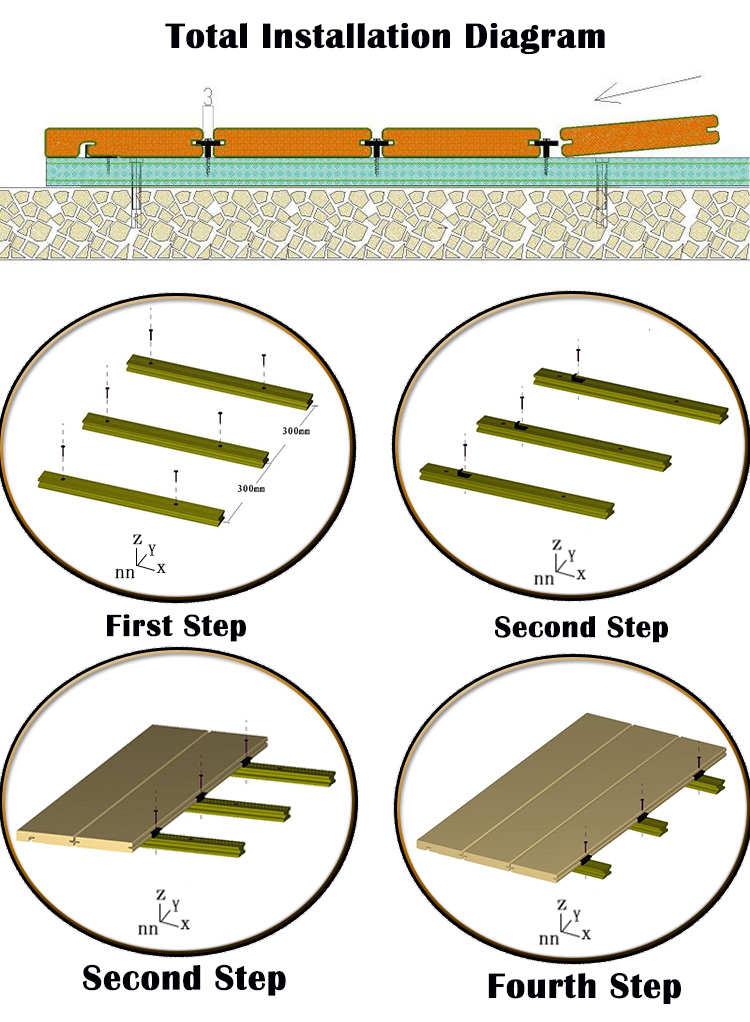 Brown Covered Elastic Plastic and PVC Core Inside Garden Solid Grooved Composite Flooring for Outdoor Balcony