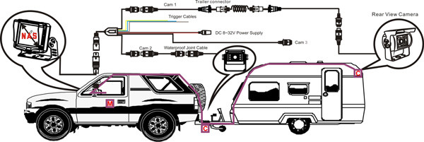 7Pin Aviation Truck Extension Cable Coiled Trailer Cable With Two 4 Pin Connectors