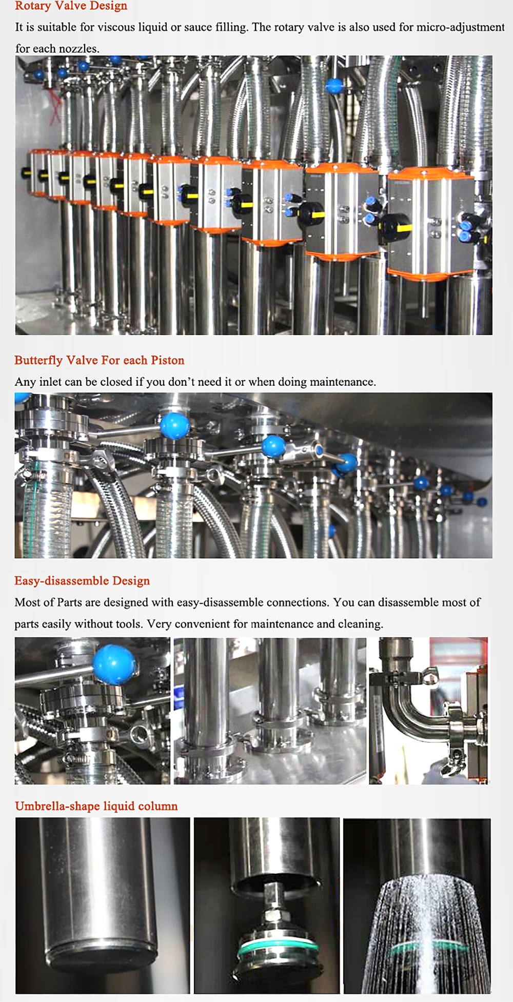 High Precision Pesticide Volumetric Piston Filler Servo Motor Driven