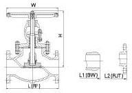 SS316 Flanged Globe Valve With Flange End 150 Class , Material Class 316 7