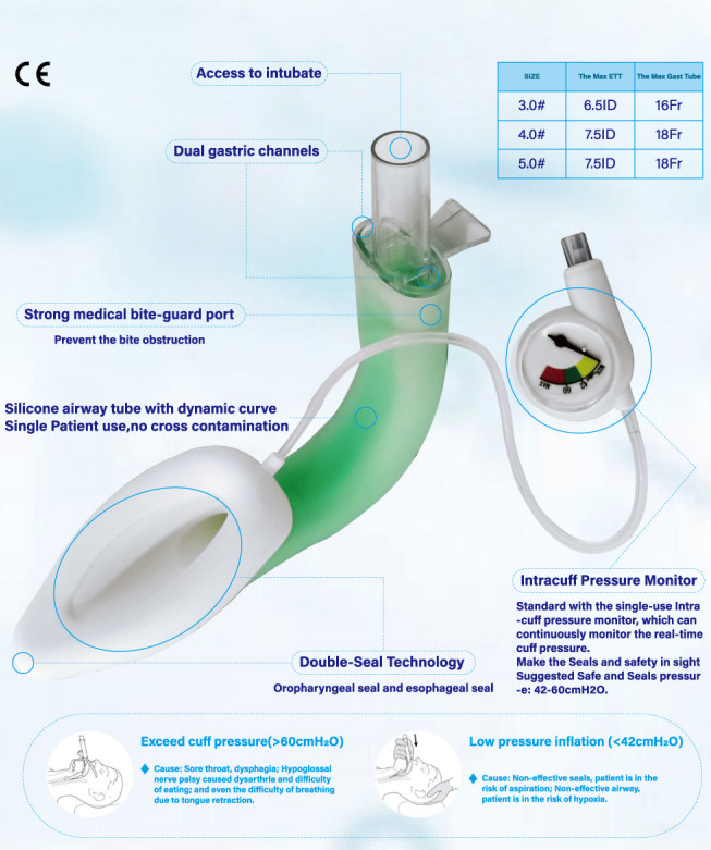 OEM Disposable Laryngeal Mask Airway Neonatal LMA Dual Lumen