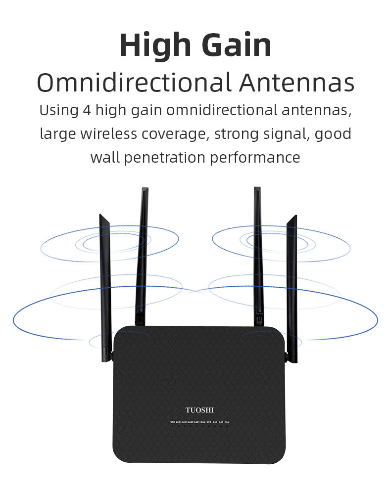 1800mbps 6 Port Wireless Router 802.11ax Dual Band Concurrent