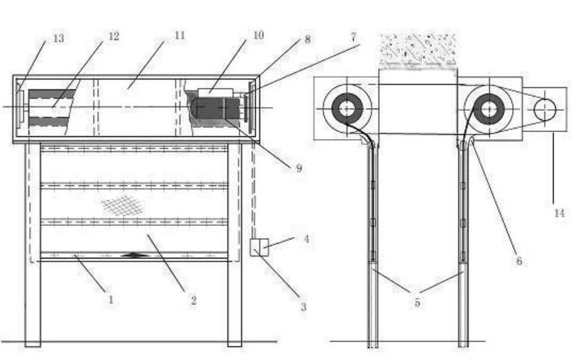 Modern Security Electric Automatic Roller Garage Door Roller Shutter