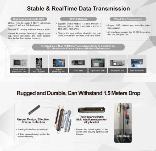 1D 2D QR Code Handheld Data Collector 4G WIFI NFC For Warehouse