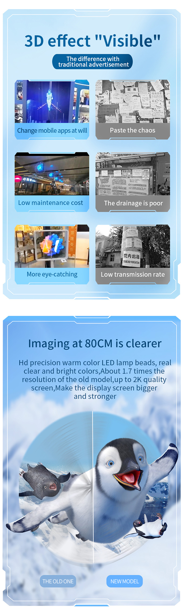 3d Hologram Display 80 Cm Hologram Fan For Indoor Holographic Display