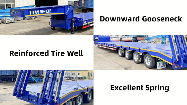 TITAN 4 Axle 40 Ft Semi Low Bed Trailer for Sale