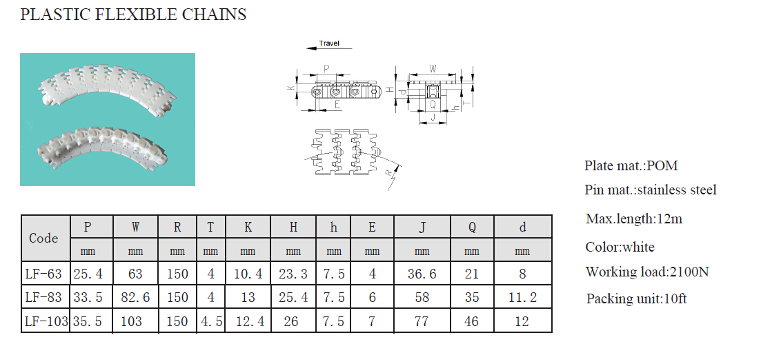 XL103 FLEXIBLE CONVEYOR CHAINS 