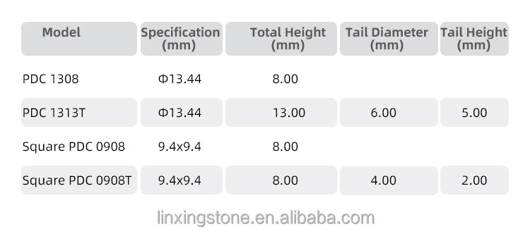 Marble Quarry Machine Tools Advantage of Durable PDC 1308 Cutters for Diamond Chain Saw