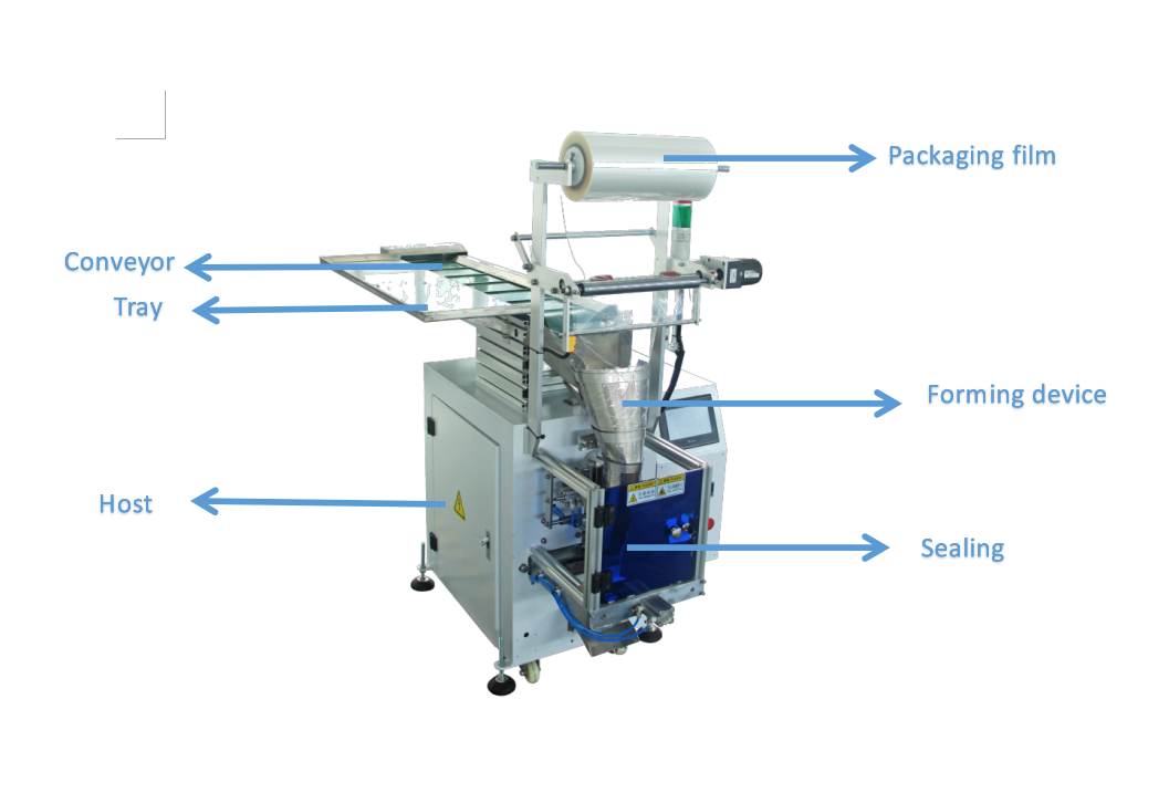 Semi-automatic Screws Hardware Small Bag Sealing Packing Filling Packaging Machine