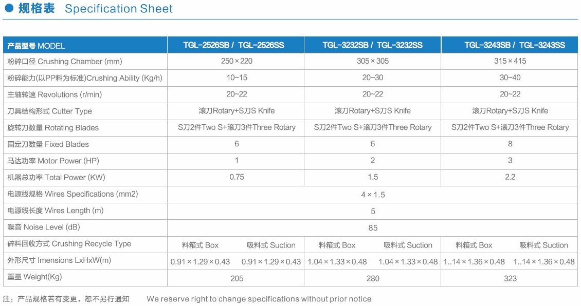 Low Speed Mini Plastic Granulator Stainless Steel Material TGL Series