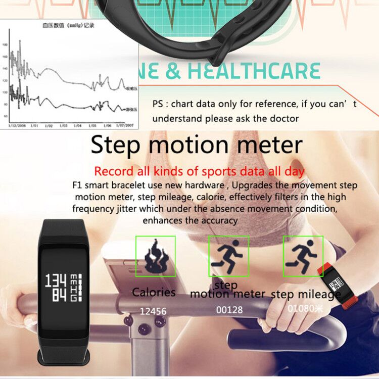 90mAh F1 Blood Pressure Smartwatch T500 Smart Watch IP67 For Apple Android Huami