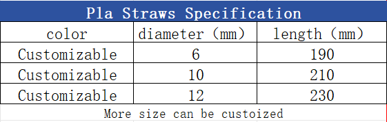 Disposable PLA Utensils White PLA Drinking Straw 5mm*150m Eco Friendly